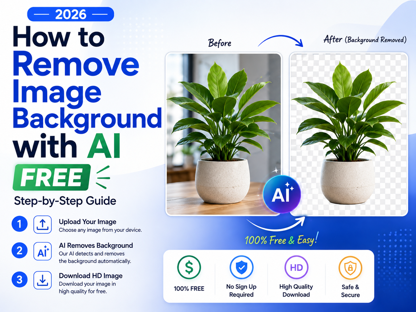 How to Remove Image Background with AI Free (2026 Step-by-Step Guide)