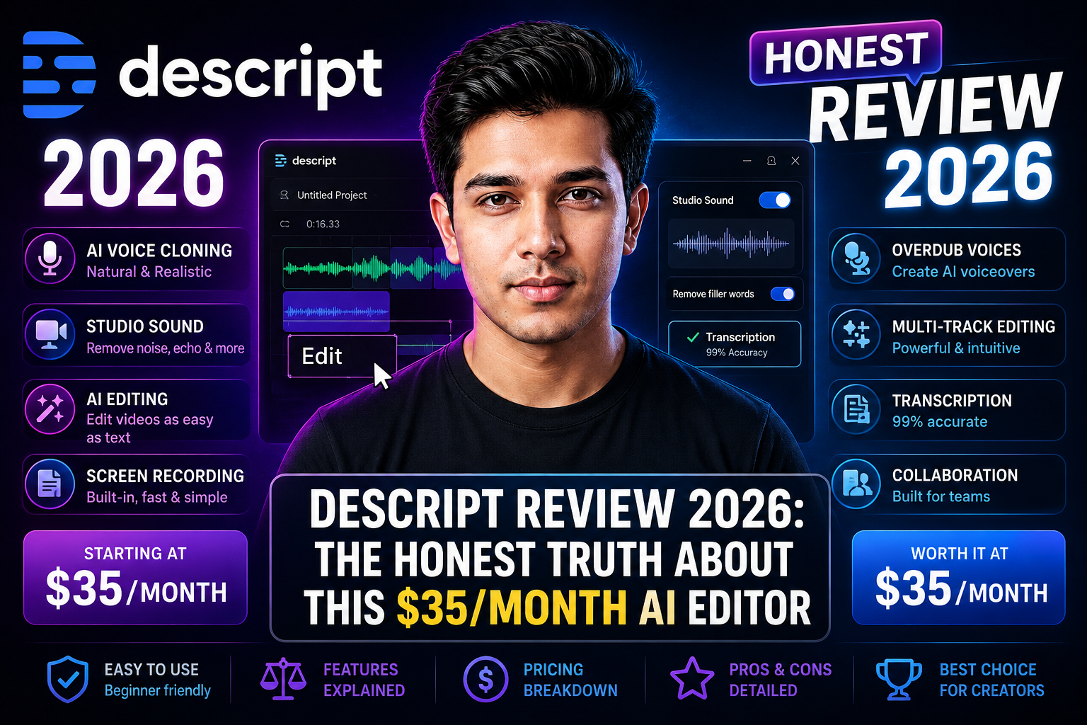 Descript Review 2026: The Honest Truth About This $35/Month AI Editor