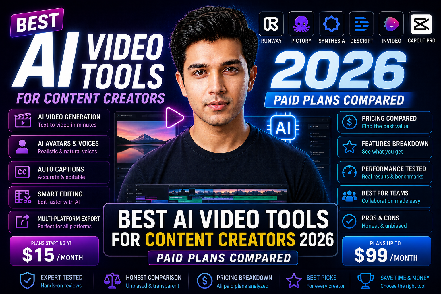 Best AI Video Tools for Content Creators 2026 (Paid Plans Compared)