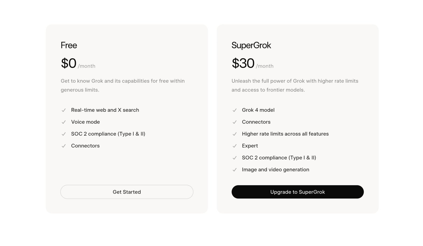 Grok AI pricing page showing free plan at zero dollars versus SuperGrok at 30 dollars per month with feature comparison