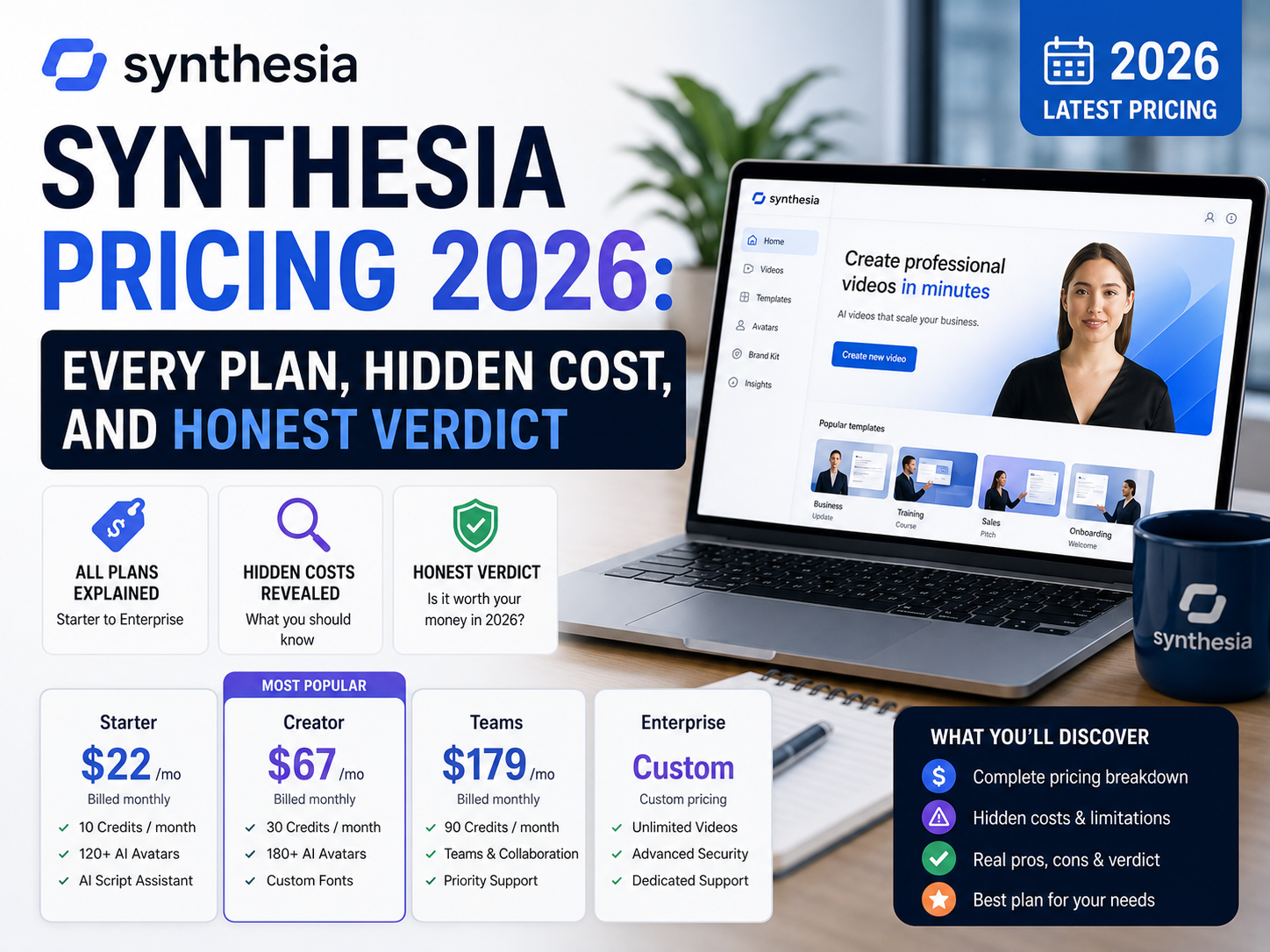 Synthesia pricing