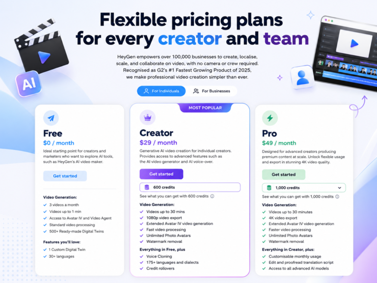 Heygen pricing