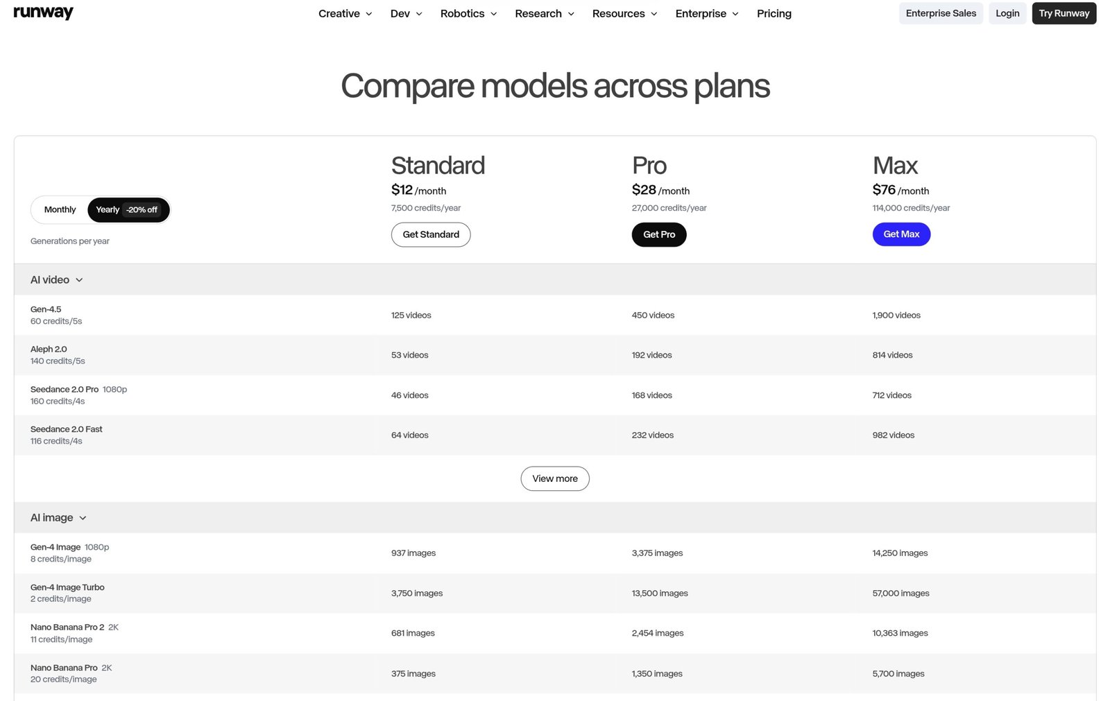 runway ml real cost per video gen-4.5 credit math standard pro max plans
