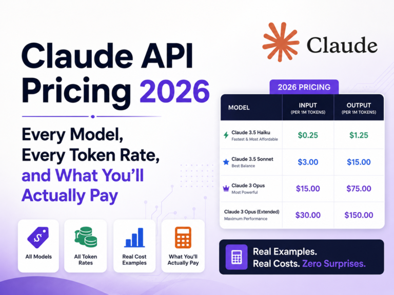 Claude api pricing